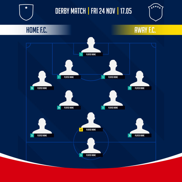 足球队队形，首发名单或阵容信息图表模板。一套足球运动员在足球场上的位置。足球装备，足球球衣图标在平面设计。图片下载