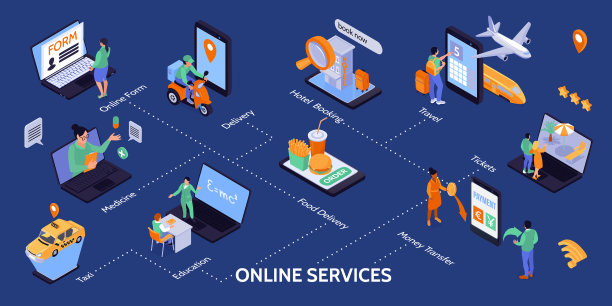 在线服务等距信息图图片下载