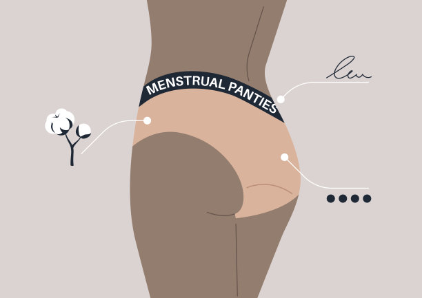 一个模特穿着月经内裤的特写图像，一个信息图与月经内裤的好处和特点图片下载