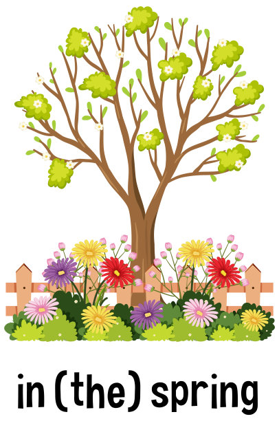春天景象的英语时间介词图片下载