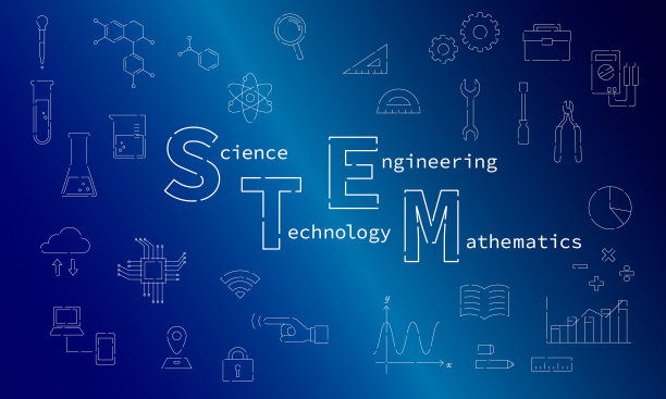 STEM教育的概念说明，图标散落在背景上(矢量)图片下载