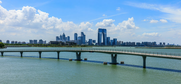 苏州城市天际线全景图片下载