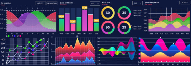 市场图表图形信息可视化图片下载