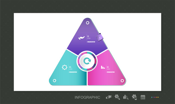 三角三对象信息图元素股票插图
三角形形状，信息图表，三个对象，数字3，分层，业务，图标图片下载