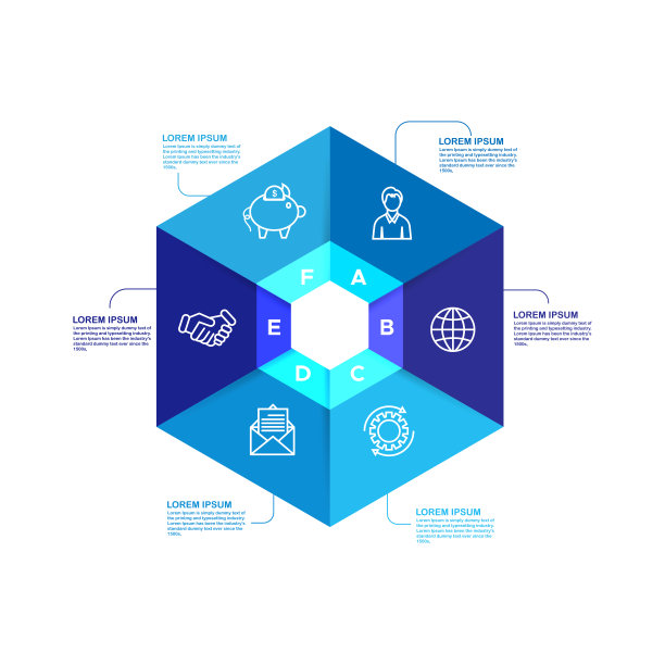 现代六边形信息图模板6个选项的工作流程布局，图表，数字选项，加强选项，网页设计和演示文稿图片下载