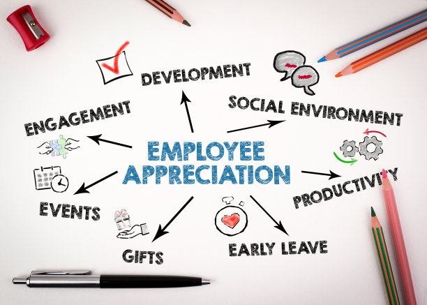 员工升值。插图。图表与关键字和图标在白色书桌与文具图片下载