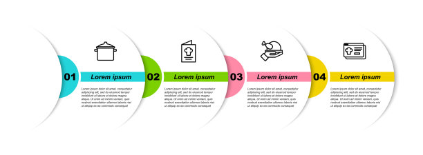 定线锅烹饪食谱烤火鸡或图片下载
