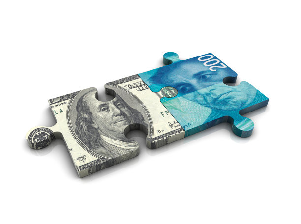 美元与以色列谢克尔货币的汇率概念图片下载