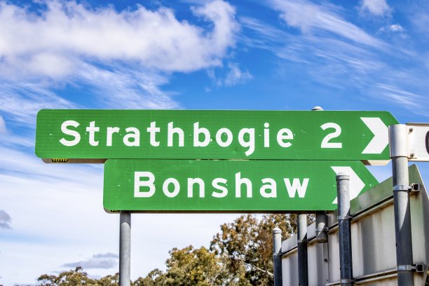 Strathbogie, Bonshaw路标图片下载