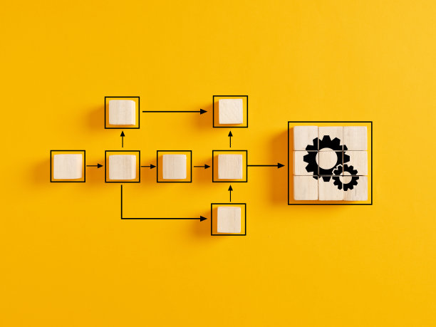 业务工作流程及流程自动化流程图。图片下载