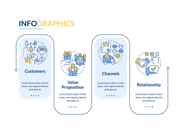 商业模式画布矩形信息图模板图片下载