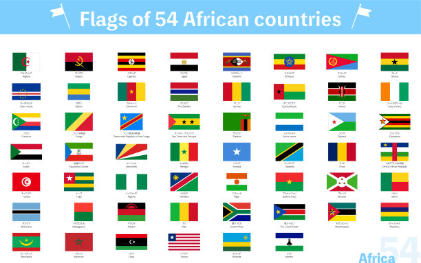 世界54个非洲国家的国旗图片下载