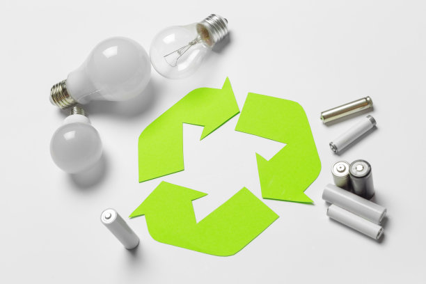 生态能源，绿色能源图片下载