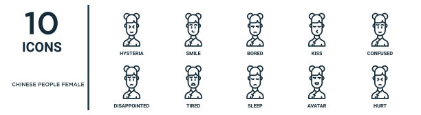 中国女性轮廓图标集包括细线歇斯底里，无聊，困惑，疲劳，头像，受伤，失望的图标报告，演示，图表，网页设计图片下载