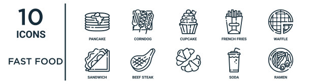 快餐轮廓图标集包括薄线煎饼，纸杯蛋糕，华夫饼，牛排，苏打水，拉面，三明治图标的报告，演示，图表，网页设计图片下载