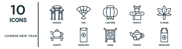中国新年轮廓图标集包括细线宝塔，灯笼，花，信封，茶壶，信封，茶壶图标报告，展示，图表，网页设计图片下载