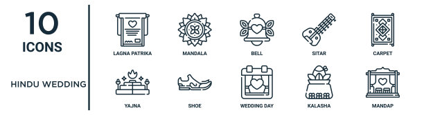 印度婚礼轮廓图标集包括细线lagna patrika，钟，地毯，鞋子，kalasha, mandap, yajna图标报告，演示，图表，网页设计图片下载