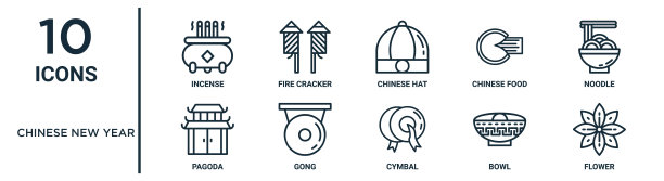 中国新年轮廓图标集包括细线香，中国帽子，面条，锣，碗，花，宝塔图标报告，展示，图表，网页设计图片下载