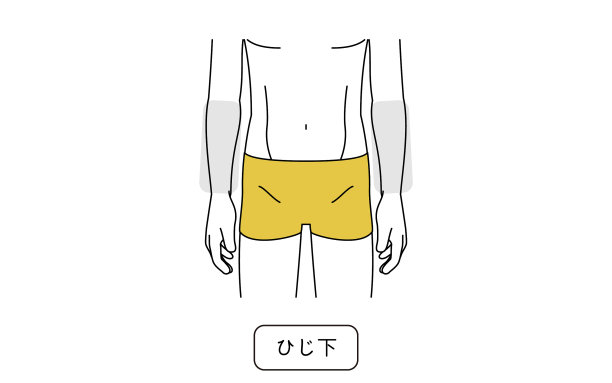 男士脱毛区前臂-平移图片下载