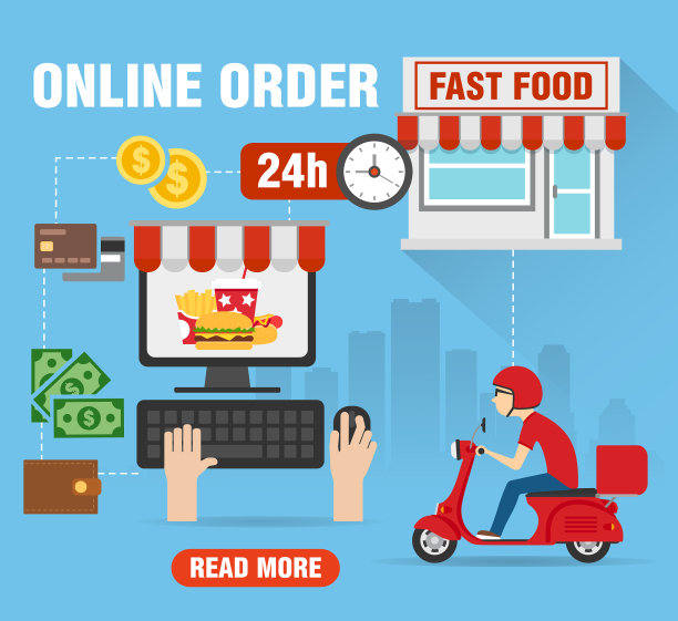 快餐网上订餐概念设计平面图片下载