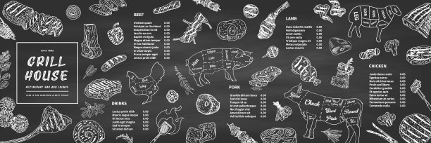 肉屋餐厅菜单价格模板图片下载