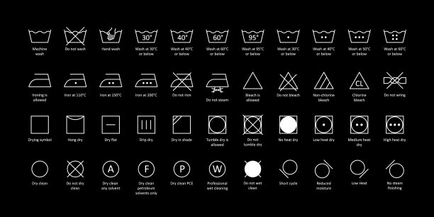 白色洗衣符号与名称可编辑笔画图片下载