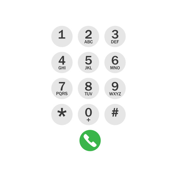 智能手机拨号键盘图标。电话符号的键盘号码和字母。符号应用程序按钮矢量平面。图片下载
