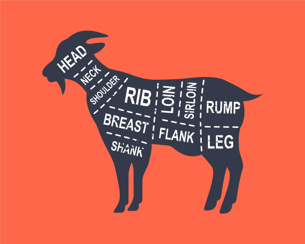 山羊图剪屠夫计划海报剪图片下载