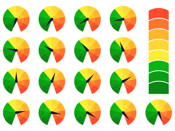 信用评分信用评分指标由好到图片下载
