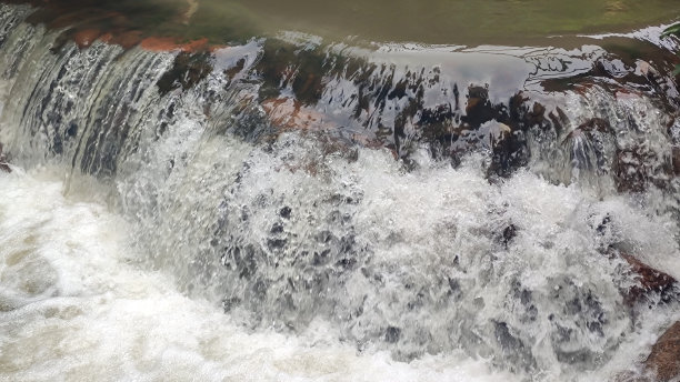 小河里的小瀑布图片下载