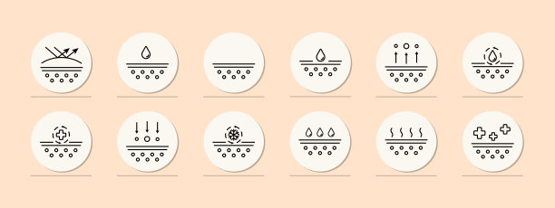 皮肤保护套装图标。保湿，护手霜，面膜，祛痘，杀菌，季节性过敏，保湿。Scin保健概念。柔和的颜色背景。矢量线图标的业务图片下载