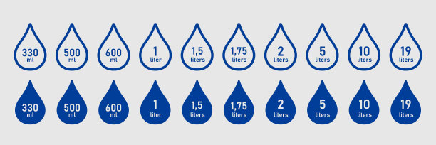 测量体积轮廓图标集。10到1000毫升之间的一滴液体。水能力的象征。液体或配料的刻度。水合物的意思。矢量图图片下载