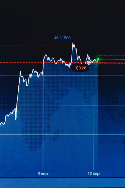 股票市场投资的计算机分析图图片下载