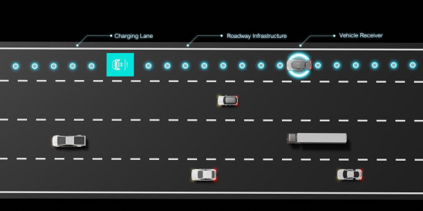 电动道路电动汽车自动充电道路E道路行驶中充电电池无线充电3D插图图片下载