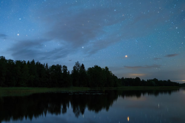 星空下的夜景。双子星座和猎户座星座在地平线上升起，星星从平静的水面反射。图片下载