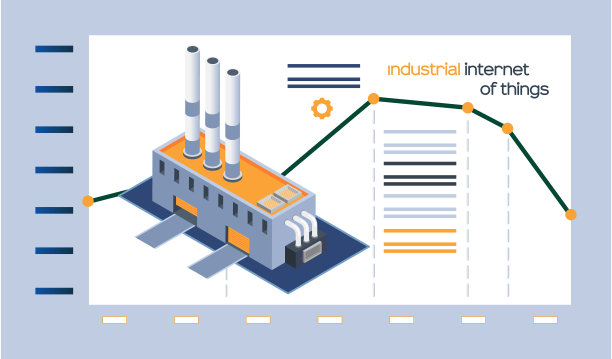 工业性能图。工厂的生产设备采用数字技术图片下载