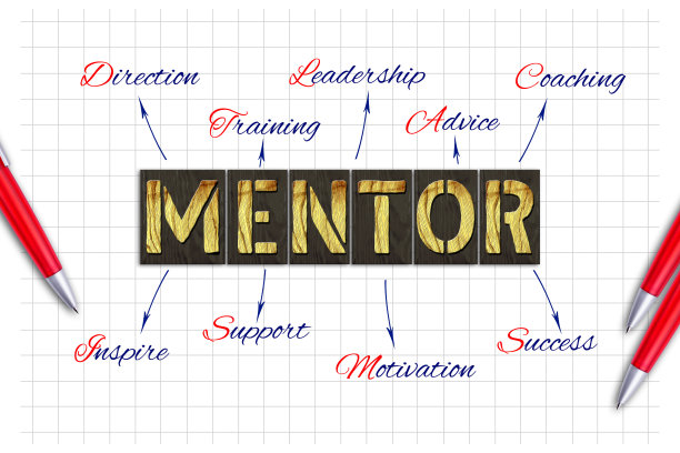 概念的导师。写在白纸上的木字。各种手写关键词绘制箭头。笔。业务。图片下载