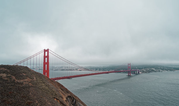 金门大桥的景色图片下载