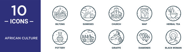 非洲文化轮廓图标集包括细线biltong，教堂，凉茶，钻石，黑人妇女，陶艺图标报告，演示，图表，网页设计图片下载