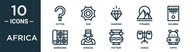 非洲轮廓图标集包括细线镰刀，钻石，卡里姆巴，非洲，康加舞，河马，shweshwe图标的报告，演示，图表，网页设计图片下载