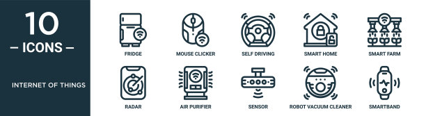 物联网轮廓图标集包括细线冰箱，自动驾驶，智能农场，空气净化器，机器人吸尘器，智能手环，雷达图标报告，演示，图表，网页设计图片下载