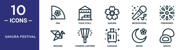 樱花节轮廓图标集包括细线扇，樱花，烟花，中国灯笼，月亮，麻糬，折纸图标报告，演示，图表，网页设计图片下载