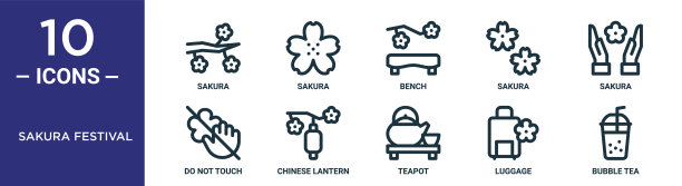樱花节轮廓图标集包括细线樱花，长凳，樱花，中国灯笼，行李，奶茶，不要触摸图标的报告，演示，图表，网页设计图片下载
