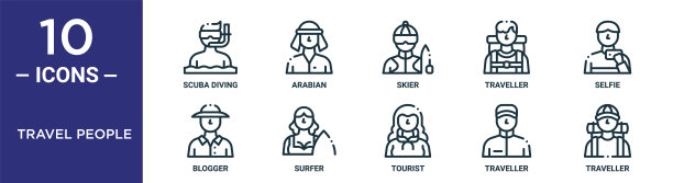旅游人轮廓图标集包括细线潜水，滑雪者，自拍，冲浪者，旅行者，旅行者，博客图标报告，演示，图表，网页设计图片下载