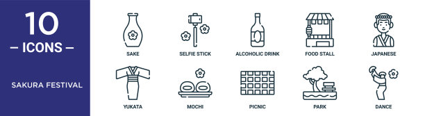 樱花节轮廓图标集包括细线清酒，酒精饮料，日本，麻糬，公园，舞蹈，yukata图标报告，演示，图表，网页设计图片下载