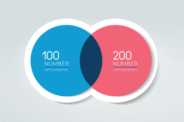 2圆连接3D信息图。两个标签。向量模板。图片下载