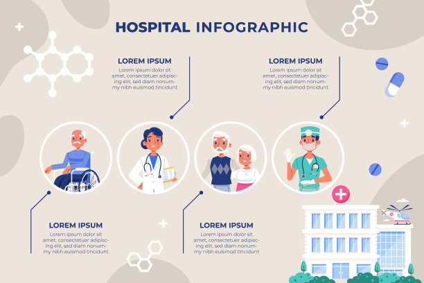 手绘医院信息图模板图片下载