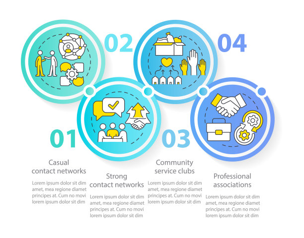 网络俱乐部圈信息图模板图片下载
