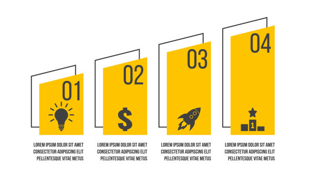 4步业务流程图。四个选项矢量信息图模板。战略或营销计划流程图。呈现布局呈上升趋势。图片下载