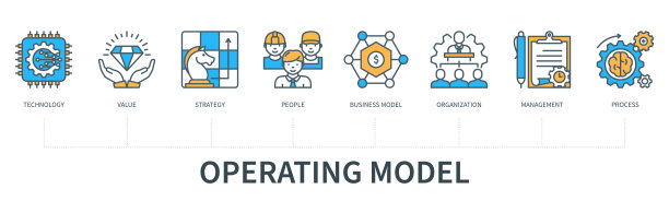 操作模型在最小的平面线风格图片下载